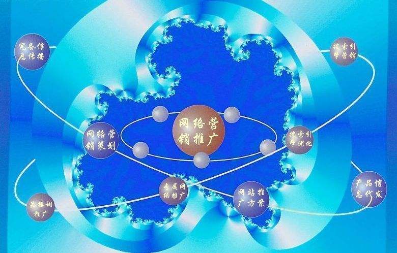 汤阴新媒体运营企业需要掌握的网络推广技巧有哪些